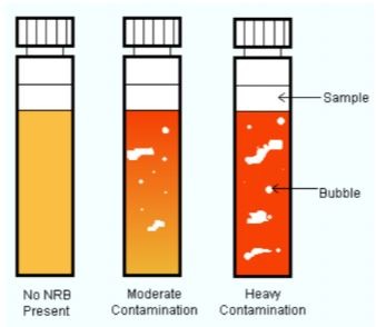 NRB contamination